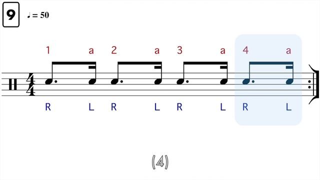 Common rhythms with counting and sticking for drums 🥁🎵