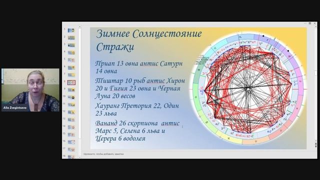 Зимнее Солнцестояние и новолуние в канун Нового года_ Переключение энергий Затмений_  Алла Звегинцев