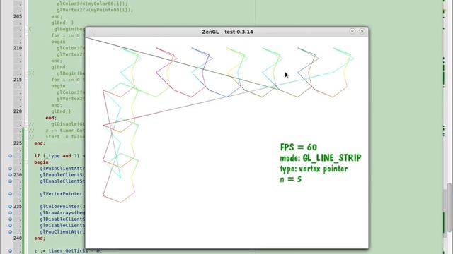 OpenGL примитивы, очередная проверка скорости вывода.