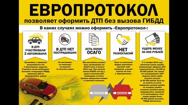 ПДД РФ. Урок № 12. Общие обязанности водителей - Водитель при ДТП обязан - Водителю запрещается