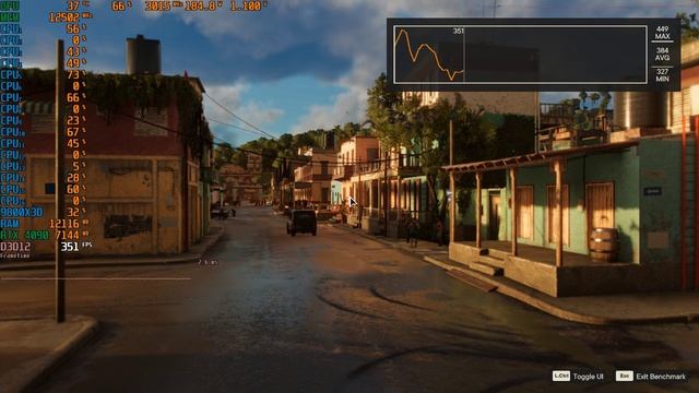 Far Cry 6 - 375