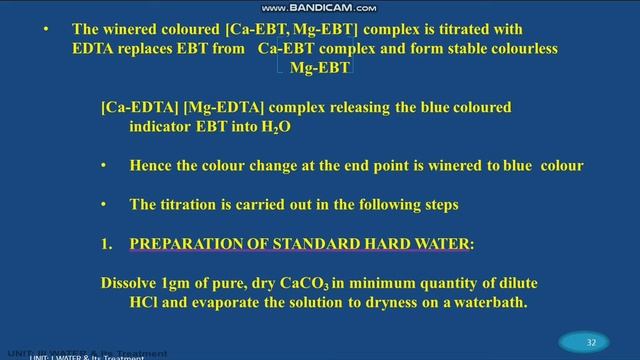 GRACE COE-CHEMISTRY-CY8151-Engineering Chemistry-Unit 1-Topic 1.3- Estimation of Hardness