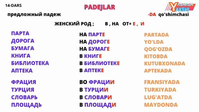 RUS TILIDA   - DA  QO‘SHIMCHASI. ПРЕДЛОЖНЫЙ ПАДЕЖ