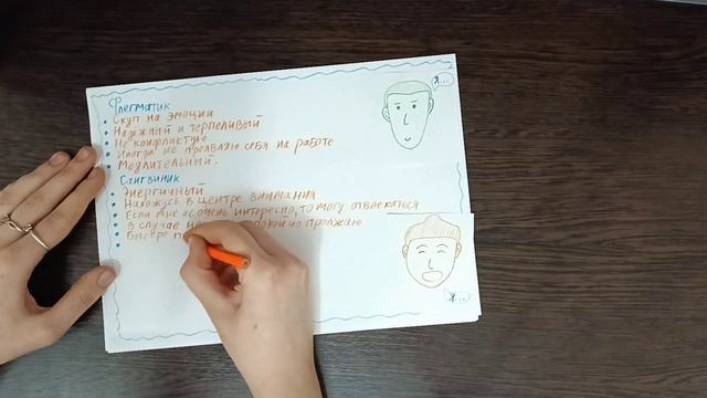 АSКОЛЬД и ЕГО КОМАНДА - Что такое Темперамент и виды Темперамента