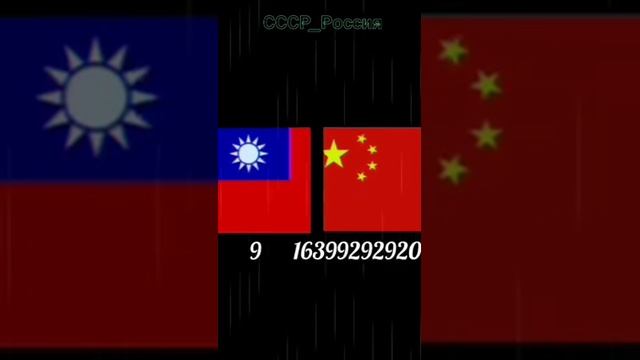 Китай vs Тайвань #vs #страны #china #тайвань #рекомендации #shorts #рек #китай #рек#shorts