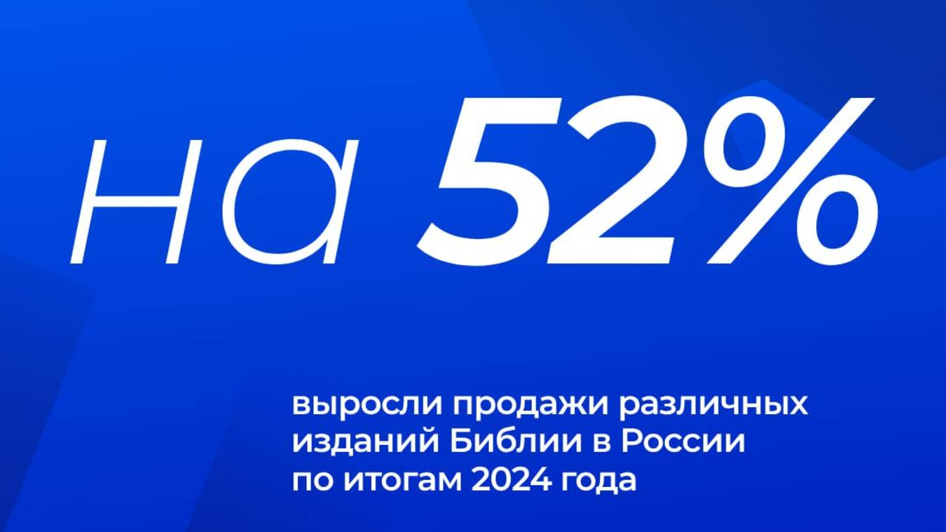 2024. ПРОДАЖИ БИБЛИИ В РОССИИ ВЫРОСЛИ В 1,5 РАЗА: мистические выводы перед концом мiра. Прогноз...