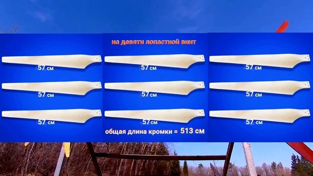 БОЛЬШЕЕ   КОЛИЧЕСТВО  ЛОПАСТЕЙ  НА  ВИНТЕ  БЫТОВОГО  ВЕТРЯКА  ПОВЫШАЕТ  КЭВ  и  СГВ !!!  ПОЧЕМУ ???