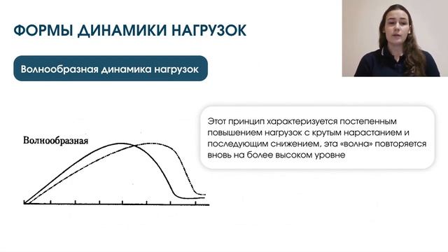 ОСТ 13 лекция