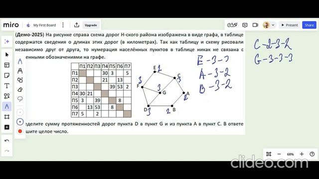 Задание №1 ЕГЭ Информатика Демо 2025