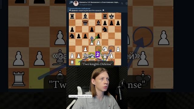Ч.1 Топ дебютов для новичков в шахматах.