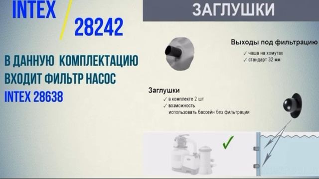 Intex 28242 Каркасный бассейн Metal Frame 457х122см, 16805л, фил.-насос 3785л/ч, лестница, тент, под