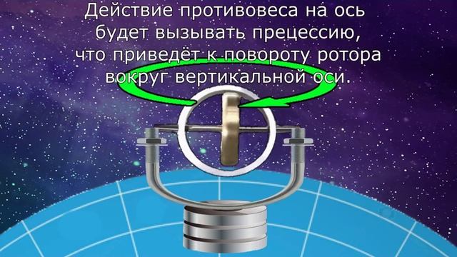 Гирокомпас vs плоская земля