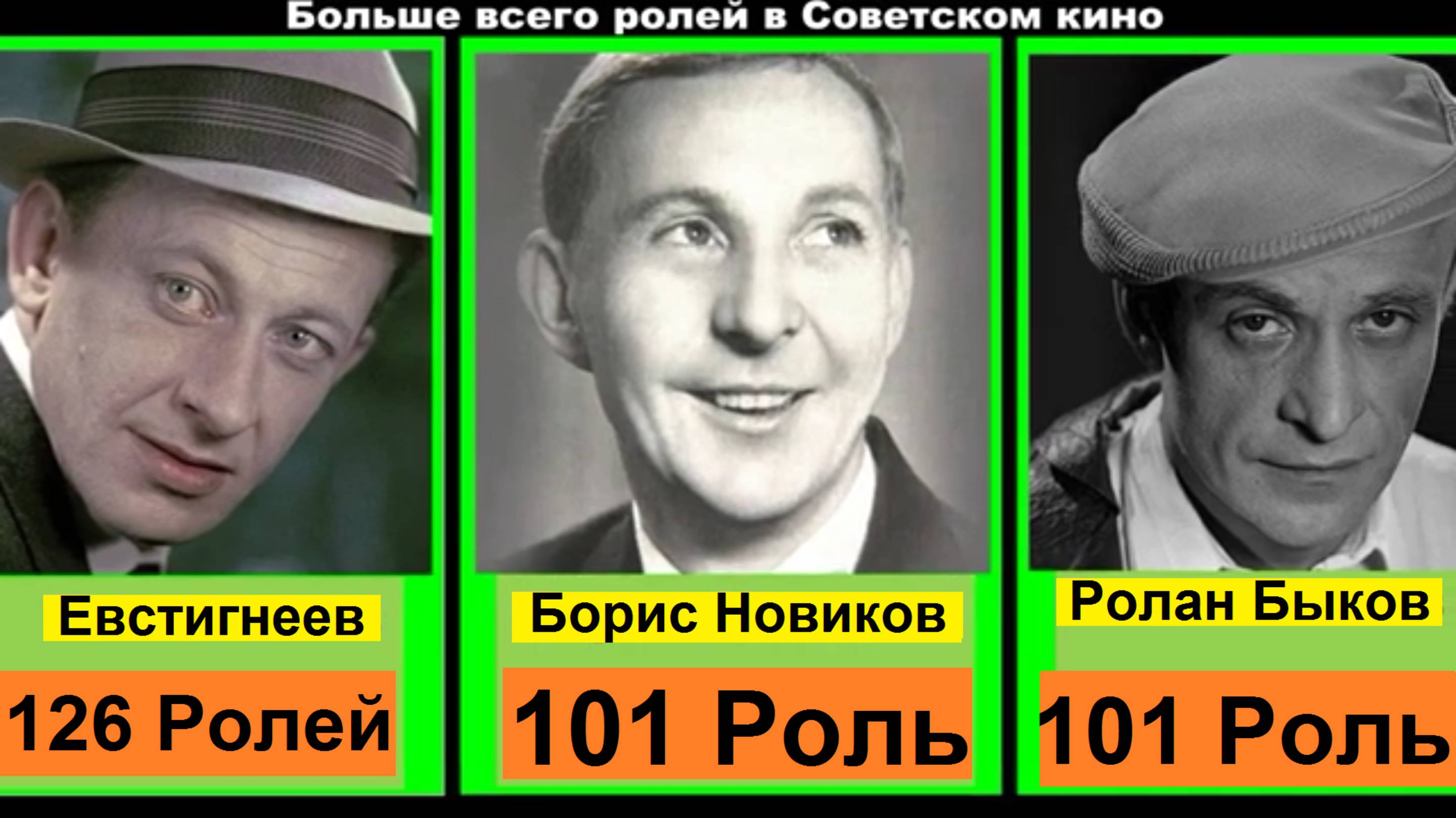 Советские актеры с большим количеством ролей в кино