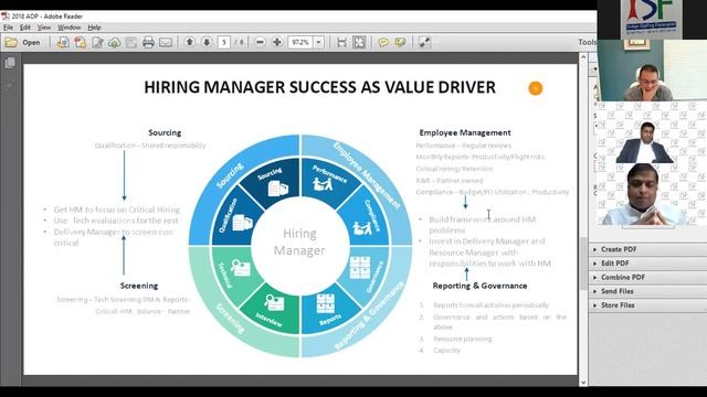 New Business Models Driving IT Staffing Industry  | Interactive Webinar | ISF - 2021