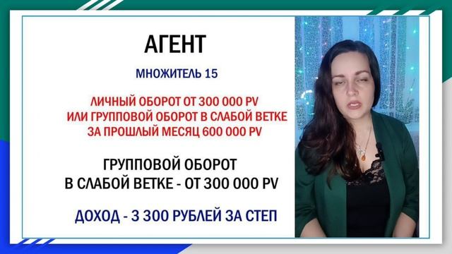 Маркетинг план Atomy. Система Дохода Атоми 💎