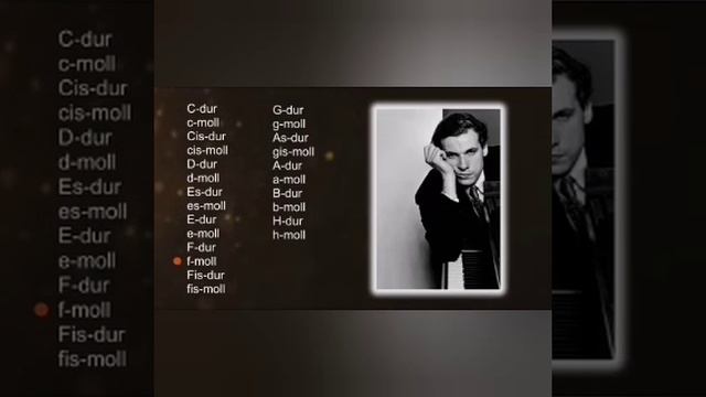 Bach The Well-Tempered Clavier book 1 Glenn Gould