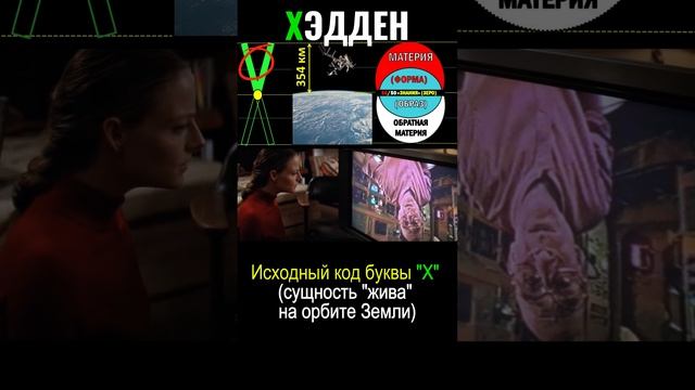 КОД БУКВЫ Х