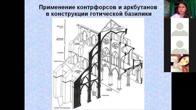 Готика  Общая характеристика
