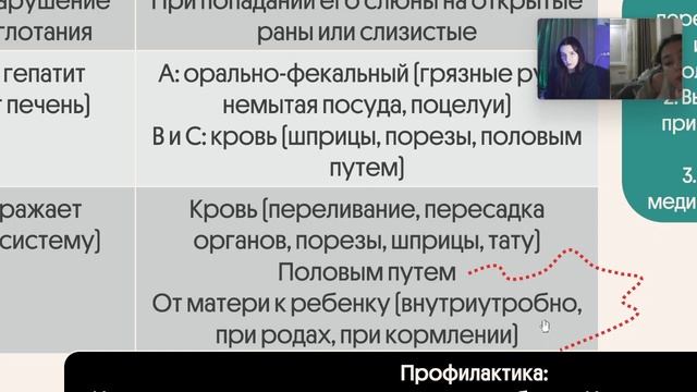 99 баллов | Биология | 8кл | ИЗ 2 | 22.12.2024