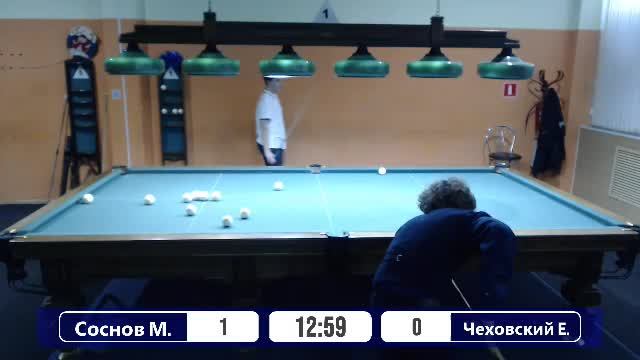Соснов Максим Денисович и Чеховский Егор Романович