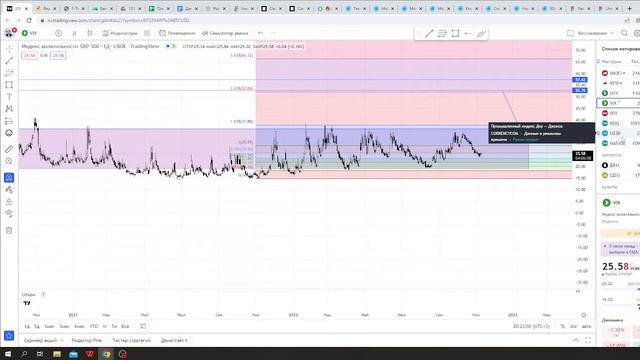 Падение крипторынка еще не все, впереди ждет куда больший обвал