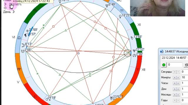 Рекомендации на 23 декабря 2024г