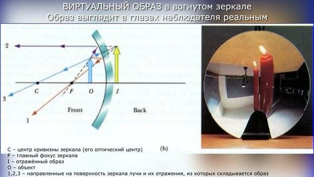 Лекция Романа Багадасарова «Зеркало в эпоху романтизма»