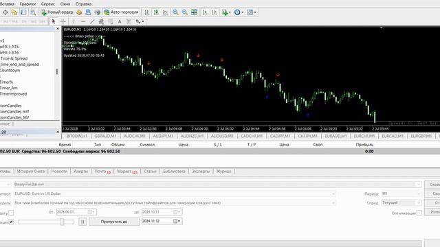 Indicator for binary options MT4 "Binary Pin-Bar"