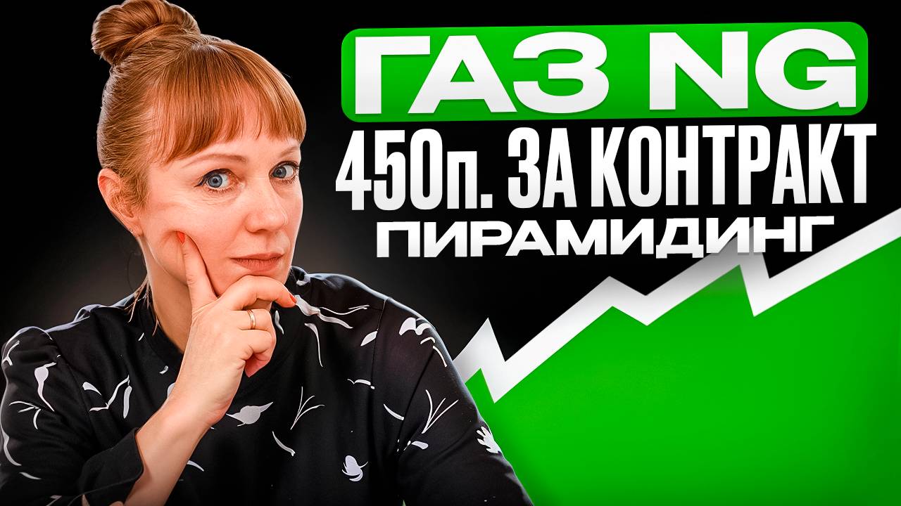 Газ (NG) + 450 п. за контракт, пирамидинг. 22.12.24