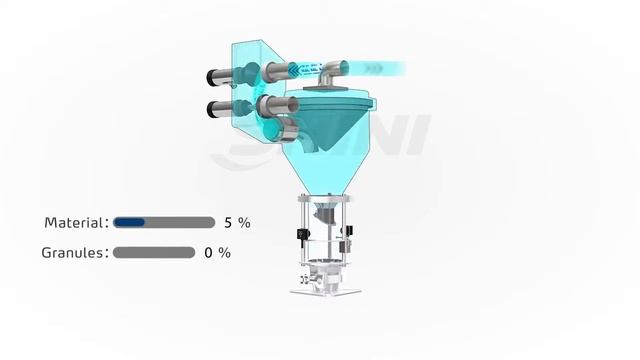 Shini Granulator SG-24N