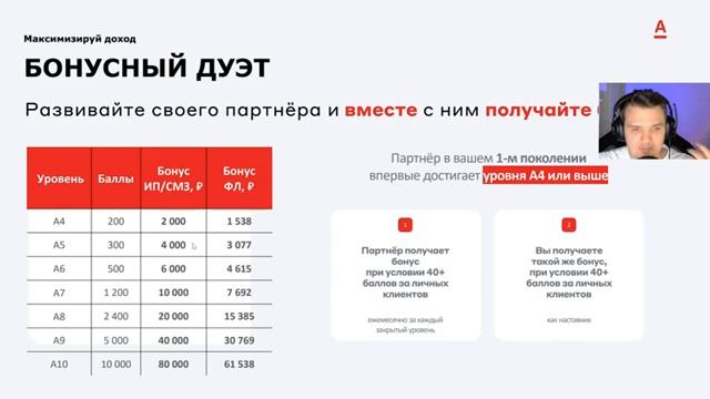 СИСТЕМА ДОХОДА СВОЙ В АЛЬФЕ и Пошаговая инструкция на Выход в +500.000 в месяц.