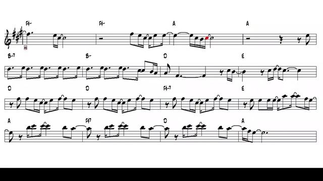 Amei Te Ver - Tiago Iorc 2015 (Alto Sax Eb) _Sheet music_ ( 720 X 1280 )
