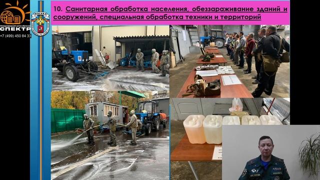 Гражданская_Оборона_Основные_Понятия_И_Задачи