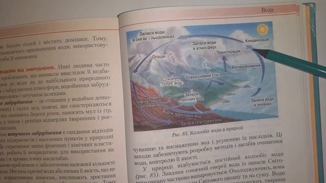 Хімія 7 клас. Очищення води від забруднення. Охорона водойм. Колообіг води