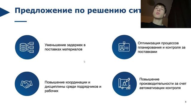 Самостоятельная работа 4 Селивра Э.М