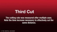 Cutting Performance Comparison of Various 1558 Metal Cutting Transmetal Carbide Burs