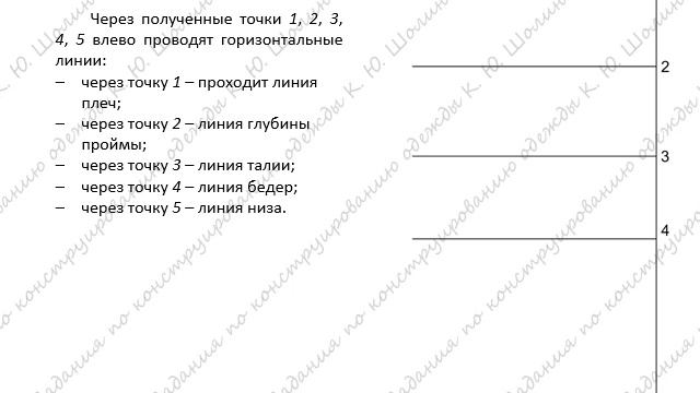 Платье 1 сетка 170-88-94