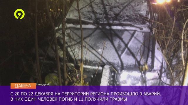Давеча | 23.12.2024 |Аварии за выходные