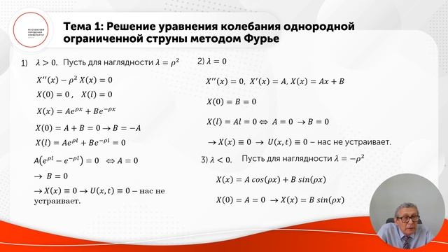 Решение уравнения однородной ограниченной среды методом Фурье