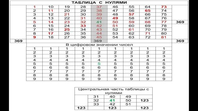 43.Тайна восьмиконечной звезды.mp4
