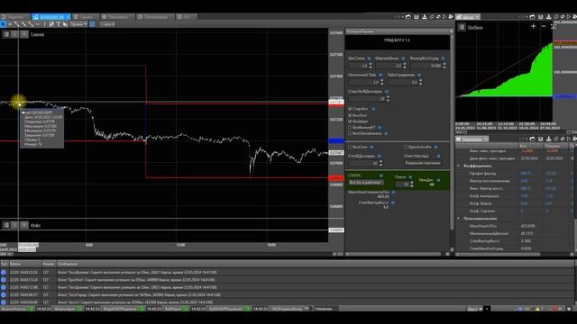 Обзор Грид бот версии 1.3 iSpecAlgo