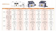 Высокочастотные зарядные устройства EFFIC Chargers