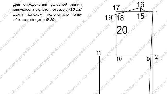 Платье 2 спинка 170-88-94