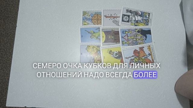 Овны 2025год Январь