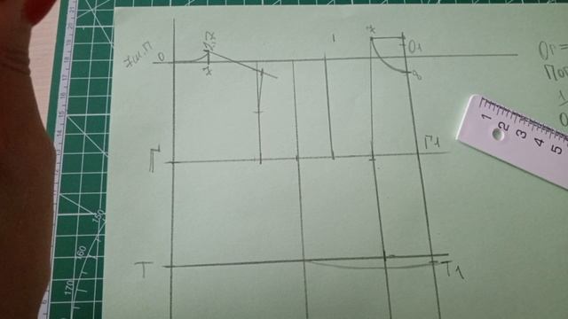 Простой способ построения выкройки основы плечевого изделия