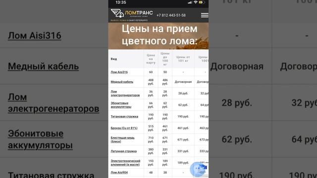 Звоните и пишите, работаем 24/7 в СПб и ЛО: 
☎️ +7 812 319-33-95