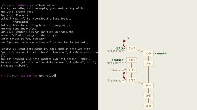 9.1 Git – Перемещение коммитов – Перебазирование вместо слияния： rebase