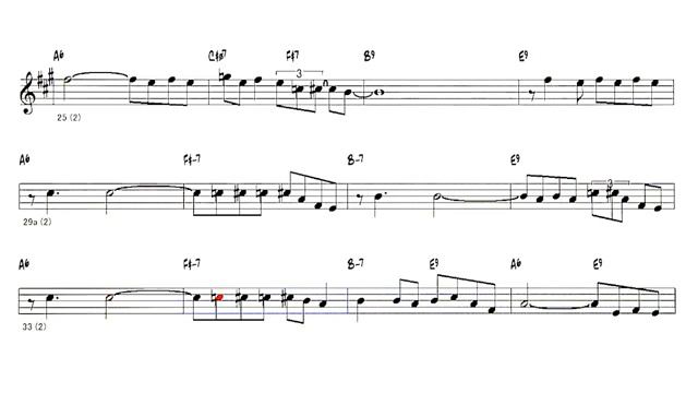 Ac-Cent-Tchu-Ate The Positive - B.T ( _saxophone_ Eb ) ( 360 X 640 )