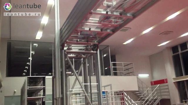 Использование воздушного пространства для перемещения грузов