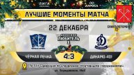 ОБЗОР / ЧЕРНАЯ РЕЧКА - ДИНАМО 401 / 22.12.24 / ОХЛ САНКТ-ПЕТЕРБУРГ / ДИВИЗИОН ЛЮБИТЕЛЬ 1
